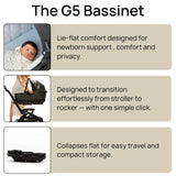 M+ Stroll & Lounge Travel System