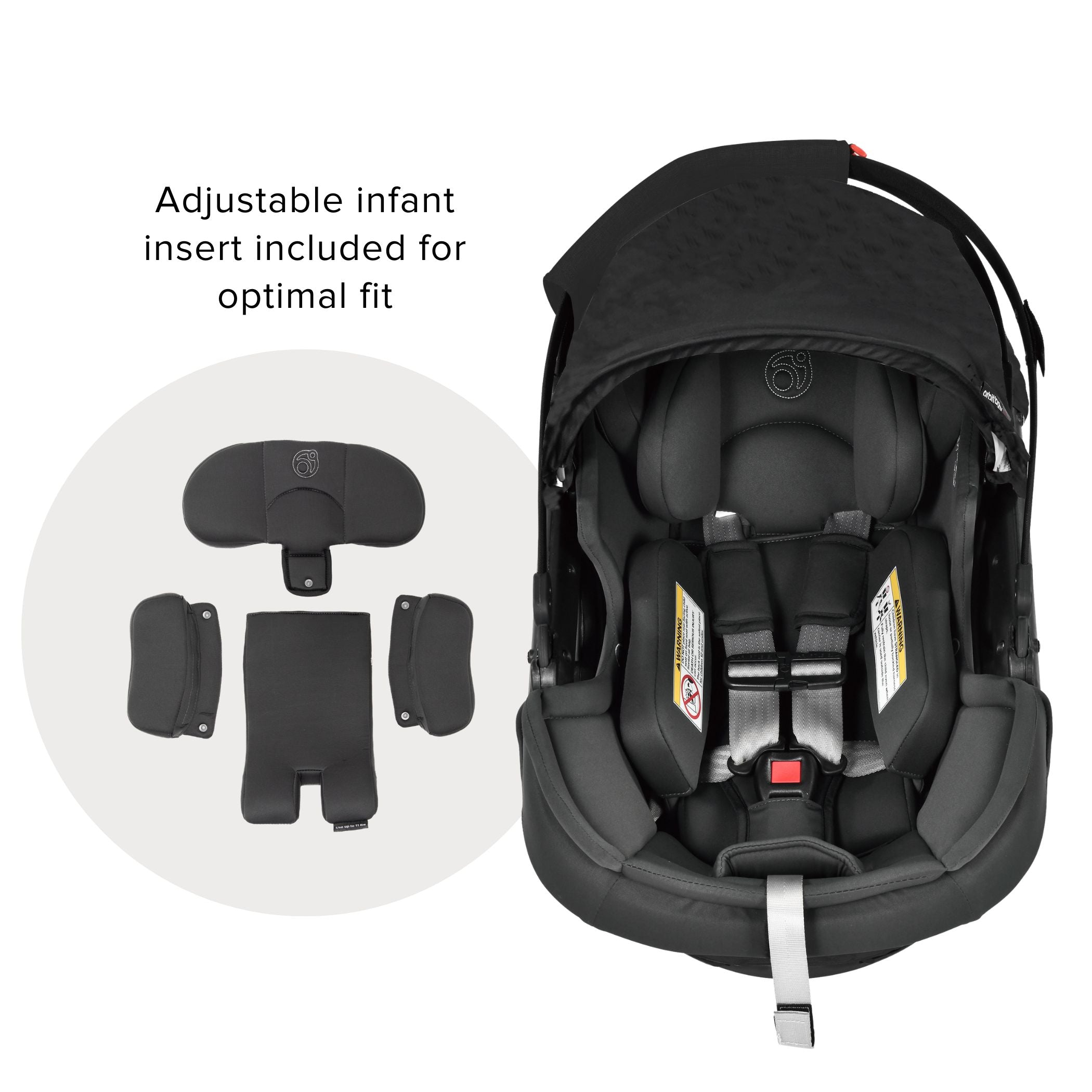Jogger Stroller Travel System
